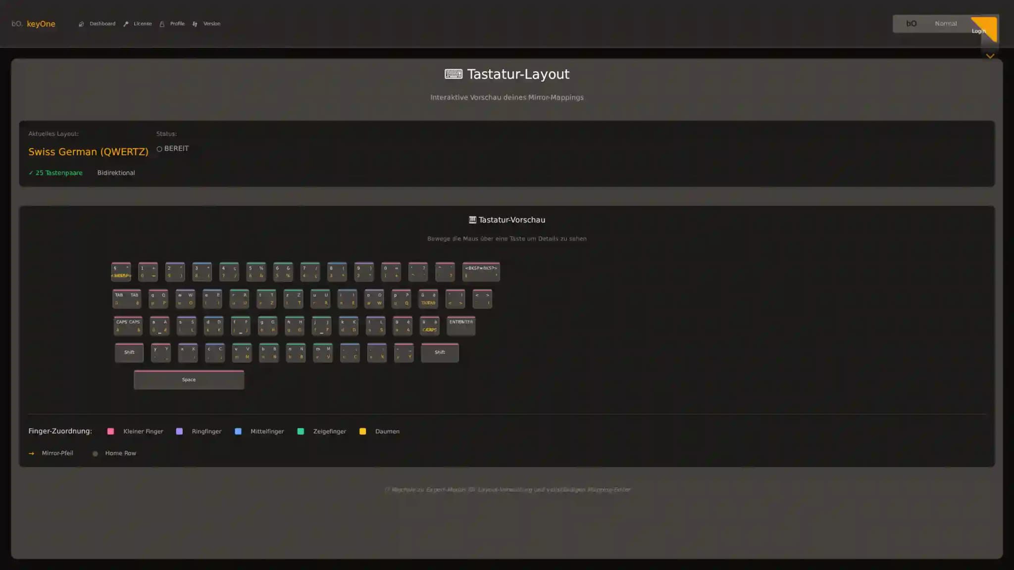 Layout